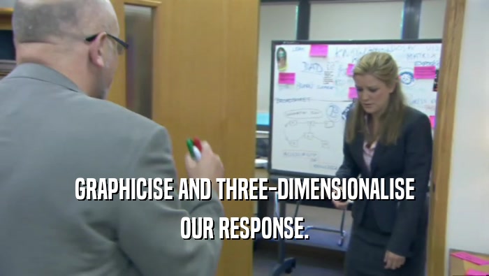 GRAPHICISE AND THREE-DIMENSIONALISE OUR RESPONSE. 