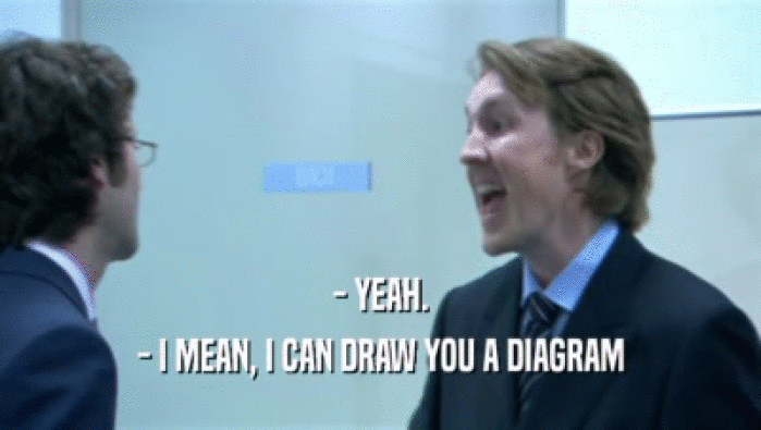 - YEAH. - I MEAN, I CAN DRAW YOU A DIAGRAM 