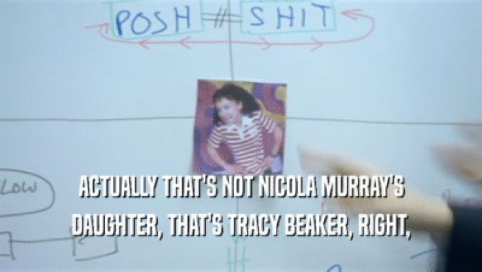 ACTUALLY THAT'S NOT NICOLA MURRAY'S
 DAUGHTER, THAT'S TRACY BEAKER, RIGHT,
 