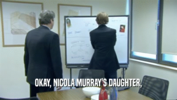 OKAY, NICOLA MURRAY'S DAUGHTER,
  