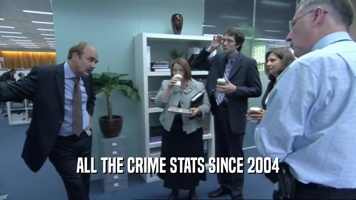 ALL THE CRIME STATS SINCE 2004  