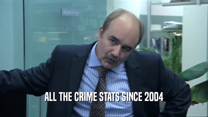 ALL THE CRIME STATS SINCE 2004  
