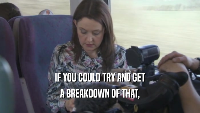 IF YOU COULD TRY AND GET A BREAKDOWN OF THAT, 