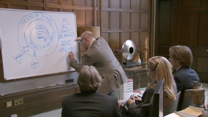 AH! PETER, INCOMPETENT.  